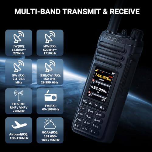 10W Tri-Band Handheld Ham Radio with SSB/CW, 1000 Channels, Dual Antennas