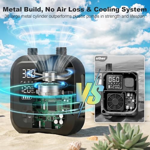 Electric Paddle Board Pump 22 PSI Portable Air Pump for SUP & Inflatable Water Sports - Black