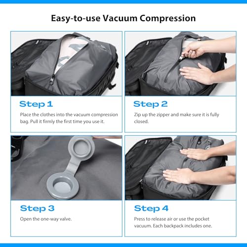 70L Vacuum Travel Backpack with Pump, TSA Lock & Waterproof Material - MEGABACK