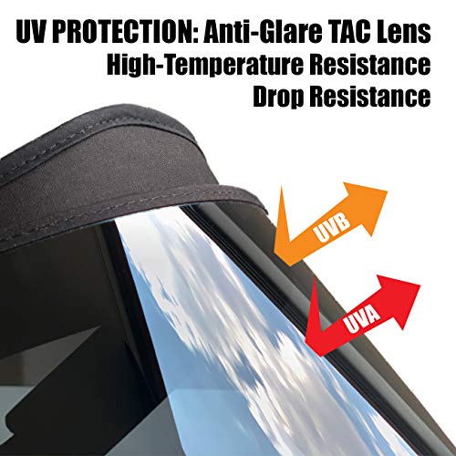 Full Face Polarized Sun Visor Shield UV Protection Adjustable 19-25 Inches