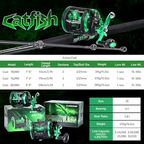 Sougayilang Left-Hand 8' Catfish Rod & Reel Combo, 25lb Carbon Drag, Saltwater-Ready