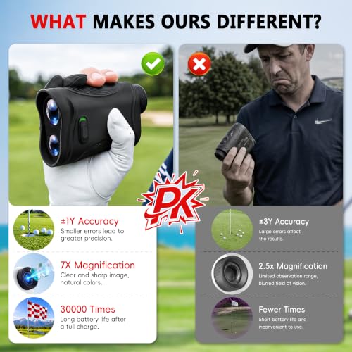 Golf Range Finder with Slope & Magnetic Mount - 1200Y Laser Golf Distance
