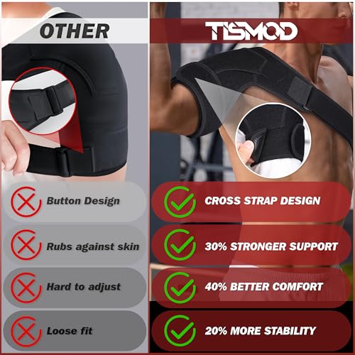 Shoulder Brace for Women Men, Rotator Cuff Support Brace - Black M