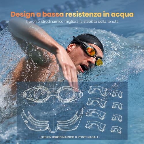 Holoswim Pro AR Smart Swim Goggles with Display, GPS & Data Tracking