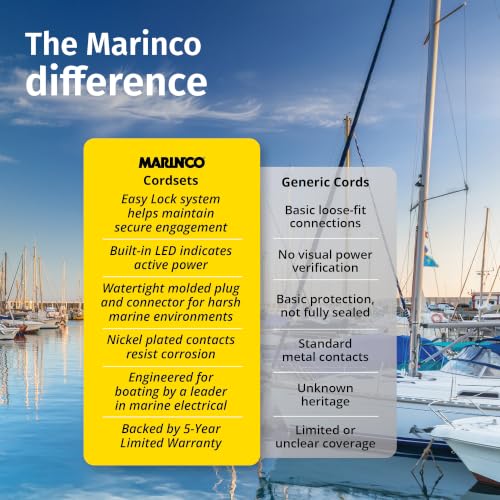 Marine Shore Power Cordset 30A 125V 50ft Yellow Waterproof Marine Grade Cable with Locking System - Marinco Variation