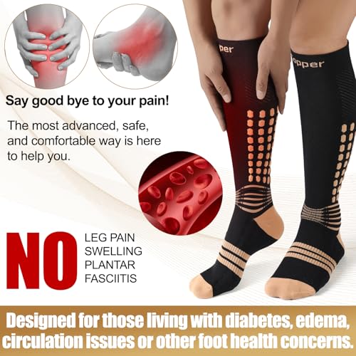 NEENCA Compression Socks for Men Women 20-30 mmHg High Copper / Medium - Circulation Support