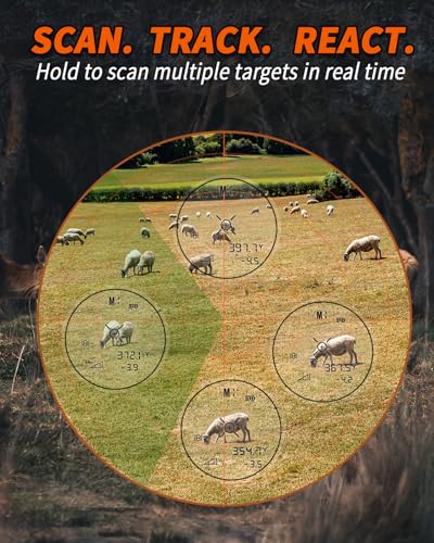 1500-Yard Rangefinder for Hunting with 4 Modes - Speed, Bow, Slope, Scan