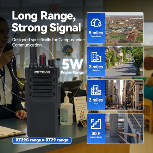 Long Range 2-Way Radio Set with 6-Unit Charger - Rugged GMRS Walkie Talkies for Campus & Construction