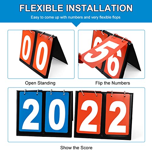 Portable Table Top Scoreboard Flipper - Multi Sport Score Keeper, Style 2