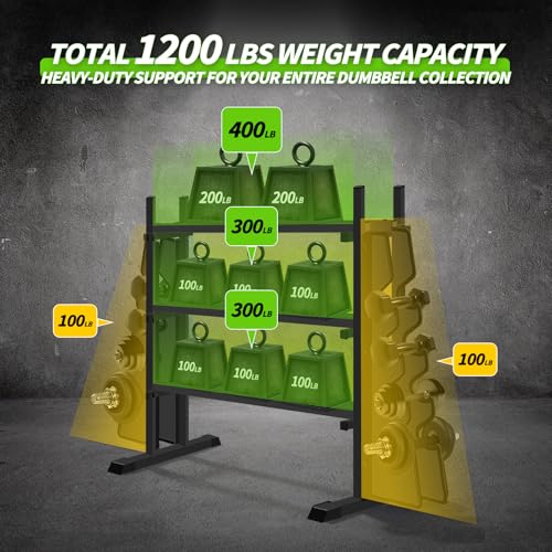 Heavy Duty Dumbbell Rack with Double Side Extensions - Black, Large
