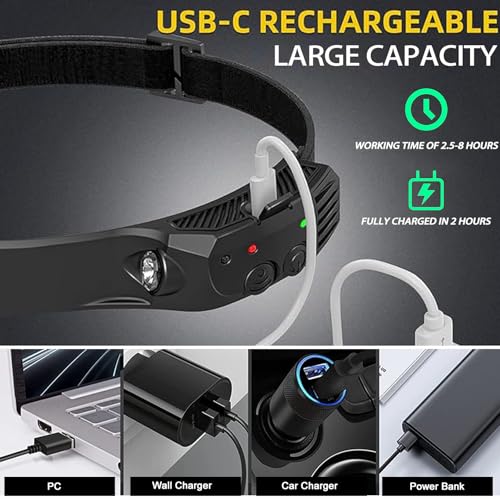 Rechargeable LED Headlamp 230° Wide Beam 6 Modes for Work Hiking Camping - Variation of THIS listing