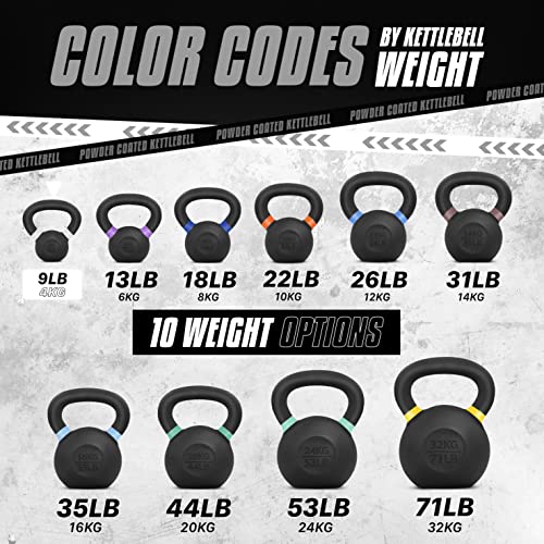 Yes4All Powder Coated Kettlebell - White, 9-88 lb Cast Iron Fitness Weights