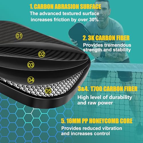 AugOcean Pickleball Paddles Set Blue & Brown - USAPA Approved 3K Carbon Fiber