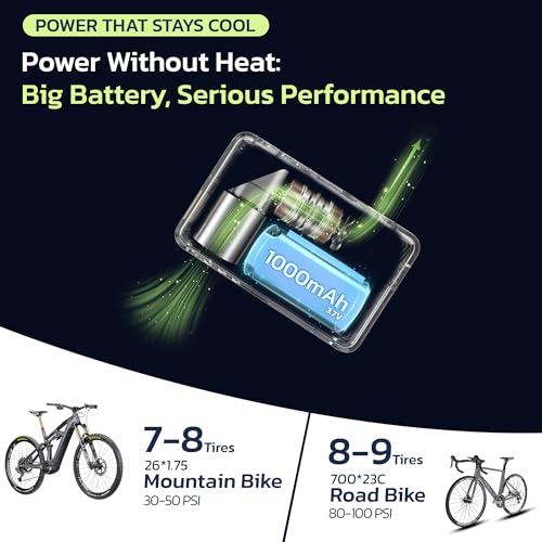 Mini Bike Pump with Digital Pressure Gauge, Fast Inflator for Road & MTB