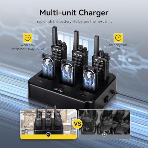 Retevis RT68 Walkie Talkies Long Range with Earpiece & 6-Pack Charger
