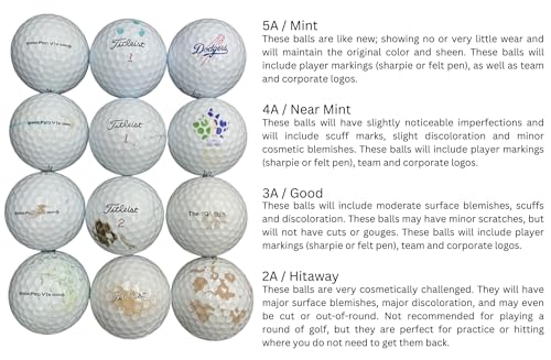 300 Used Golf Balls for Practice & Range Mix - White & Colored Balls