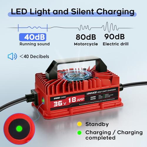 Golf Cart Battery Charger 36V 18A with Anderson Plug for EZGO Marathon - Red