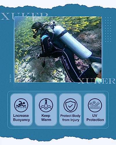 Blue 2mm Women's Wetsuit with Back Zip - Full Body Diving Suit, Medium