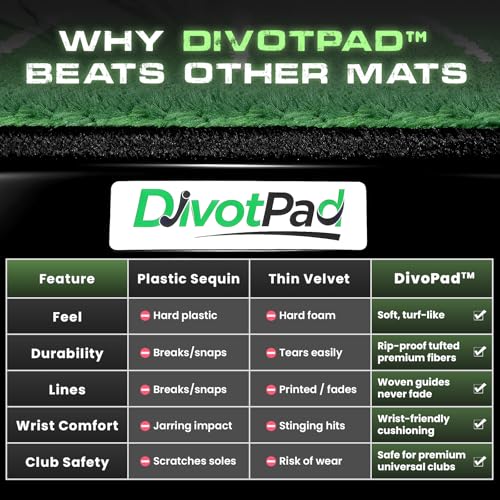 Golf Practice Mat with Divot Feedback and Alignment Guides - Swing Trainer
