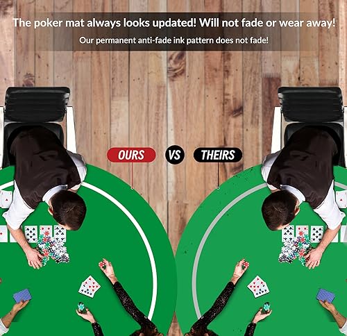 Nuveti 47''x47'' Green Poker Mat for Texas Holdem – Non-Slip, Waterproof, 6-8 Player Tabletop