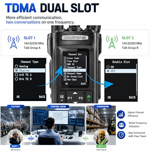 BAOFENG DM32UV DMR Long Range Walkie Talkie - Black, VHF/UHF, GPS & USB-C