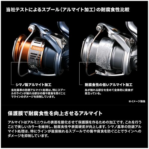 Shimano 22 Sahara Fishing Reel Shipped from Japan 2022 Model (2500SHG)