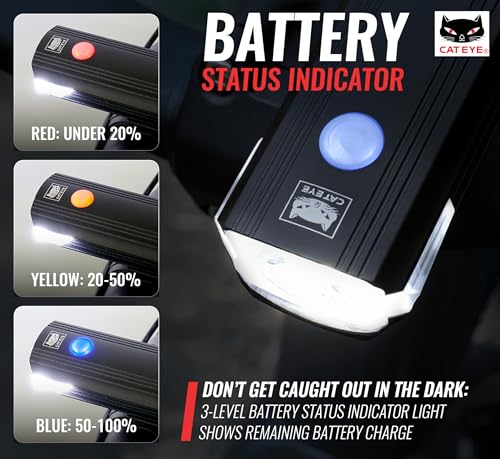 CATEYE AMPP1300 USB Rechargeable Bike Light - High Lumens, Waterproof, Mount Included