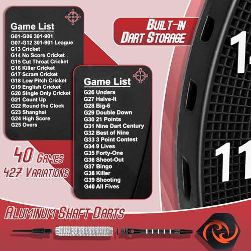 Electronic Dartboard for Adults with Colorful LCD Display, 40 Games, Soft Tip