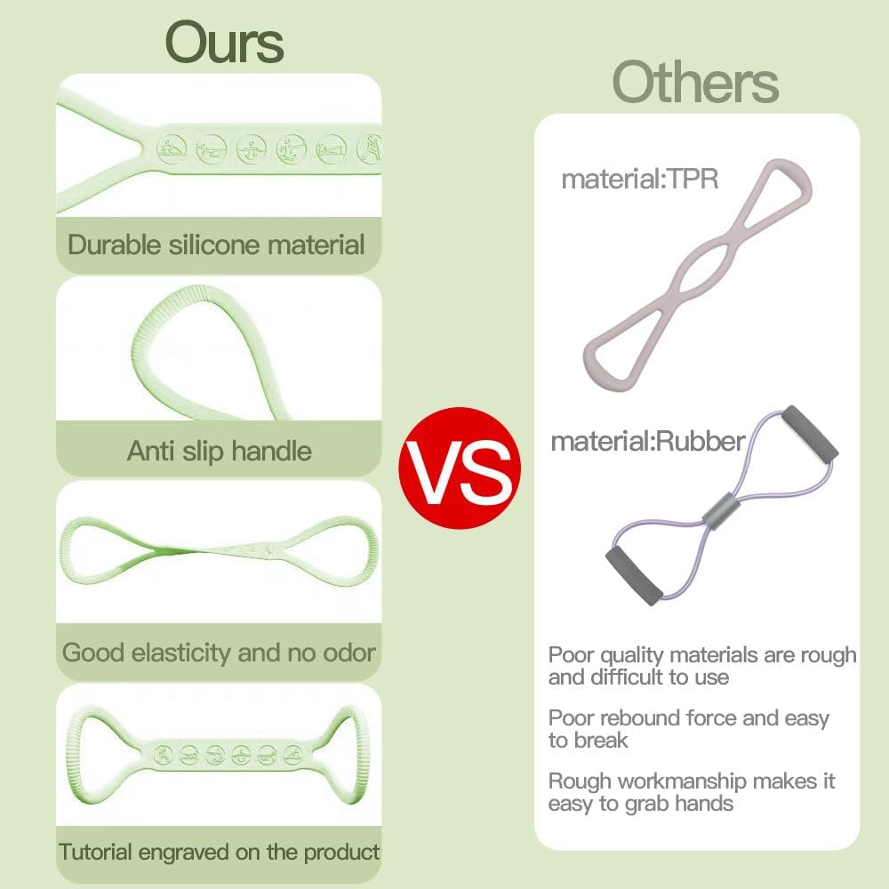 Skiennix Figure 8 Resistance Band - Upgraded for Physical Therapy | 3 Resistance Levels for All Ages