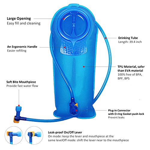 Unigear Hydration Pack Backpack with 2L Water Bladder - Blue for Hiking & Cycling
