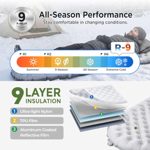 Elegear Insulated Sleeping Pad for Camping - 4 Inch Thick, Grey, Single, R-Value 9