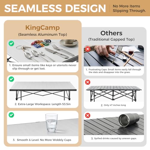 Large 53.5-Inch Silver Folding Camping Table - Heavy Duty, Waterproof & Lightweight