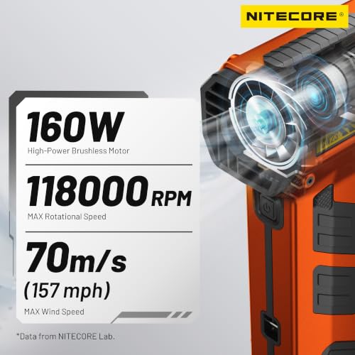 Nitecore CINEWIND CW23 Orange Portable Photography & Cleaning Fan