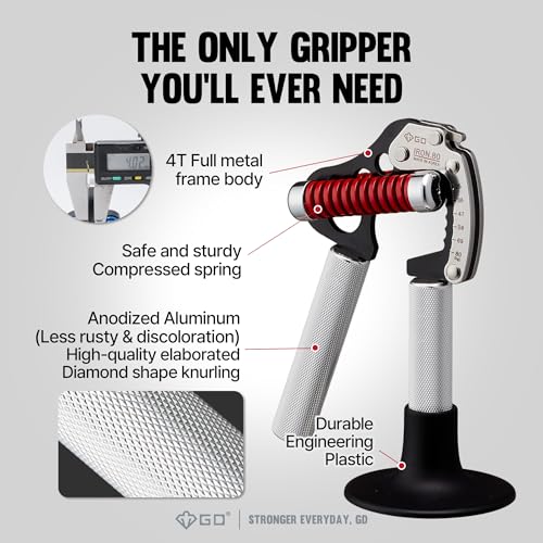 GD IRON GRIP Hand Grip Strength Trainer with Extension Handles, 55-176 lbs