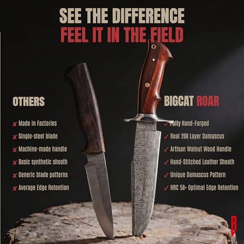 Raptor Damascus Bowie Steel Fixed Knife Handmade 13-Inch Outdoor Bushcraft