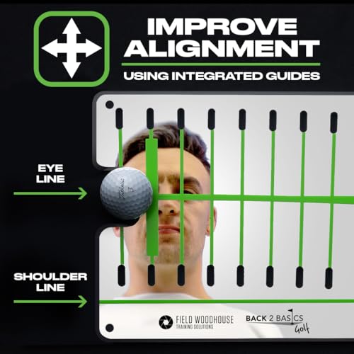 Pro Path Putting Mirror & Gates - Dual-Sided Golf Alignment Trainer for Indoor & Outdoor Practice