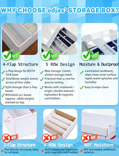 5 Row Trading Card Storage Box for 5000+ Cards - 4 Pack - Variation of 5 ROW-4 PACK