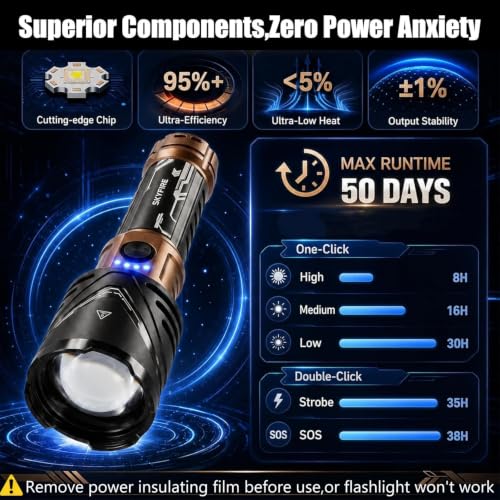 SKYFIRE Rechargeable Tactical Flashlight with 3 Lens Set, 5000 Lumens, Zoom, 6 Modes, Waterproof, Outdoor & Emergency Light
