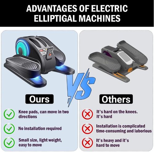ESL Under Desk Elliptical - Portable Leg Exerciser with Pedal Strap for Seniors, Compact Seated Elliptical with Remote Control, LCD Display Electric Elliptical Trainers for Home