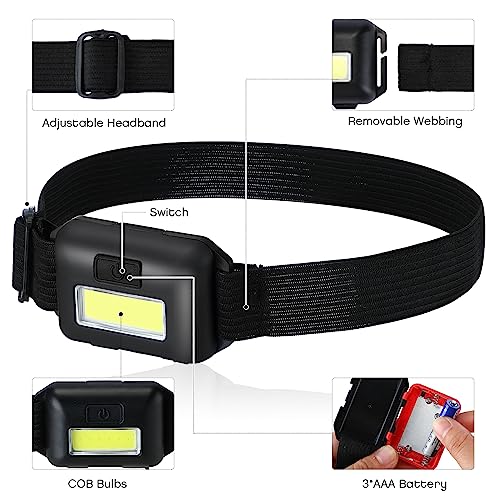 96 Pcs LED Headlamp Flashlight Set with 288 AAA Batteries for Outdoor Use