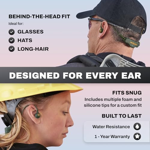 Electronic Ear Plugs for Shooting Hearing Protection Noise-Reducing Earbuds