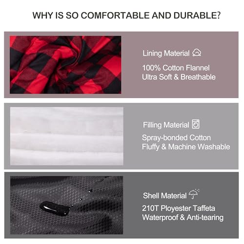 XXL Sleeping Bag for Adults - Cold Weather 30°F Comfort - Black / Right Zip
