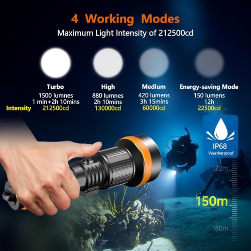Zoomable Diving Flashlight with Adjustable Beam - Waterproof, Long Battery Life
