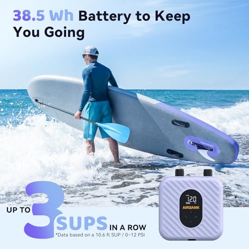 Rechargeable Paddle Board Pump with 7 Nozzles, Auto-Off, Lightweight, Fast Inflation