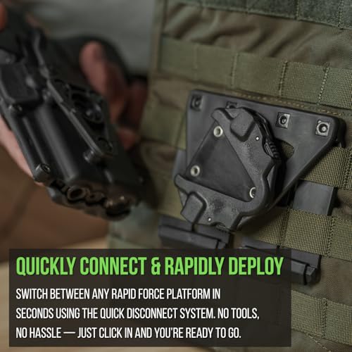 Alien Gear Rapid Force Quick Disconnect System for Holsters – Includes QDS Attachment & Receiver