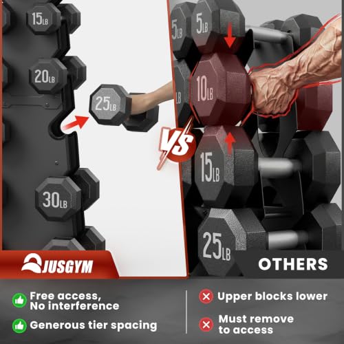 Jusgym Black 7-Tier Dumbbell Rack Stand - Heavy-Duty Weight Storage Organizer