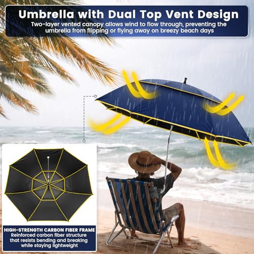 QTREE Ink Blue 2-Pack 53-inch Double Canopy Beach Chair Umbrella with Clamp