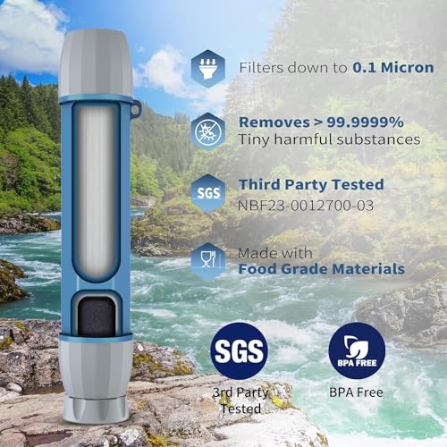 Emergency Water Filter Straw 8 Pack - Blue - Portable Survival & Camping Gear