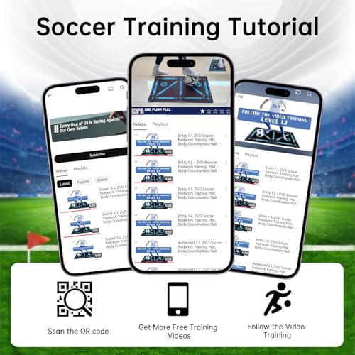 ZVD Soccer Training Mat 47.3x31.5in with Video Tutorials Non-Slip Footwork Practice Blue