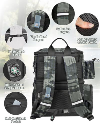 MATEIN Camouflage Fishing Backpack with Cooler, Tackle Boxes & Rod Holder